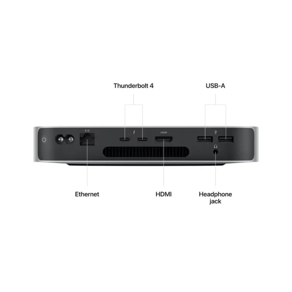 ⁦מחשב נייח M1 Apple Mac Mini MGEM2HB/A אפל⁩ – תמונה ⁦3⁩